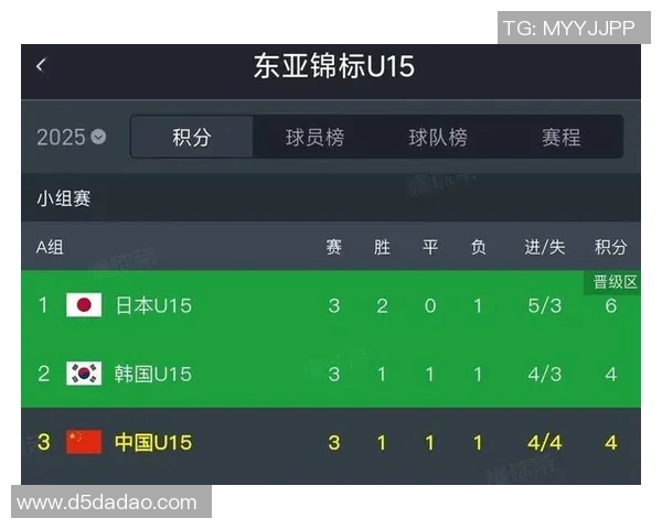 中国男足对阵韩国精彩视频回顾与赛后分析全景呈现