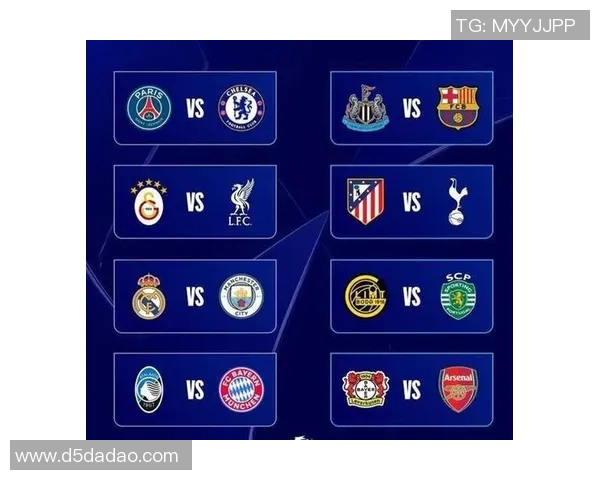 欧冠改革新规引发热议2025年扩军至36队瑞士赛制争论不断
